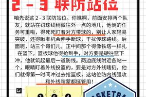  为什么篮球运动员需要不断调整站位：提升比赛表现的关键